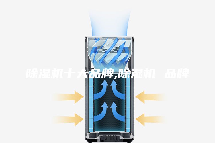 除濕機十大品牌,除濕機 品牌
