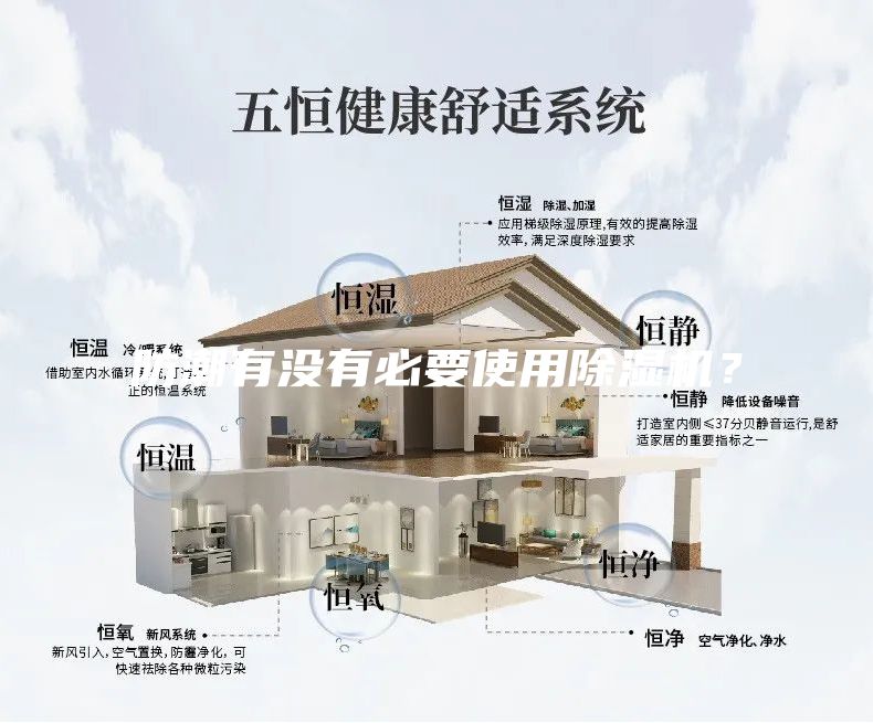 防潮有沒有必要使用除濕機(jī)？