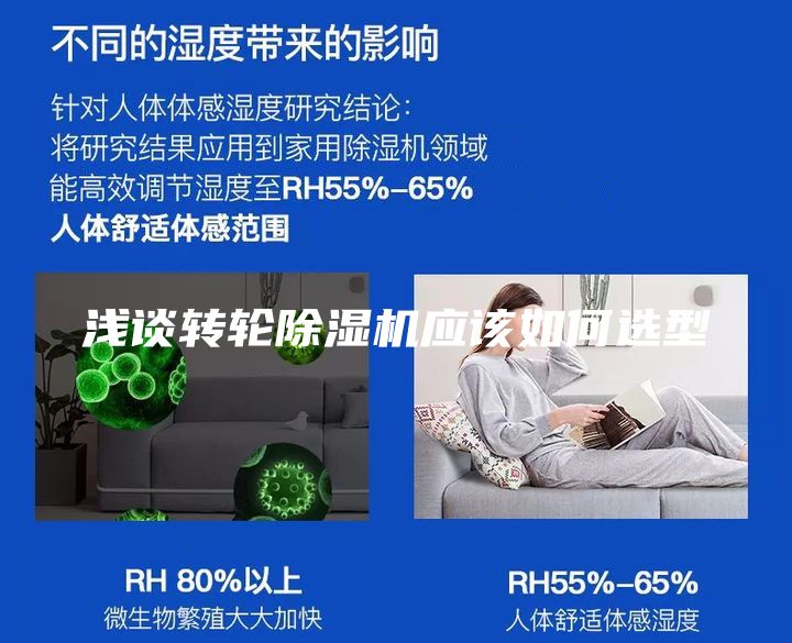 淺談轉輪除濕機應該如何選型
