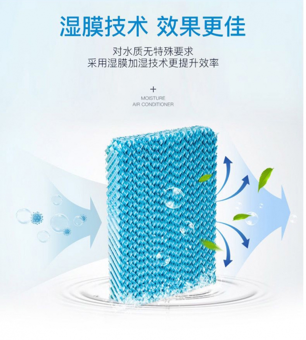 倉庫除濕機,倉庫防潮防霉解決之道