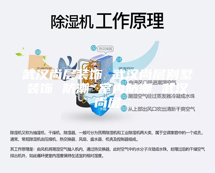 武漢尚層裝飾 武漢尚層別墅裝飾 防潮 室內(nèi)防潮 武漢尚層