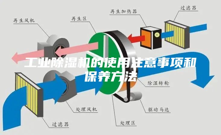工業除濕機的使用注意事項和保養方法