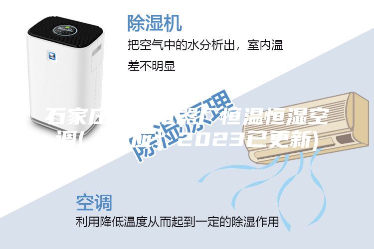 石家莊電子電器廠恒溫恒濕空調(【供應】2023已更新)