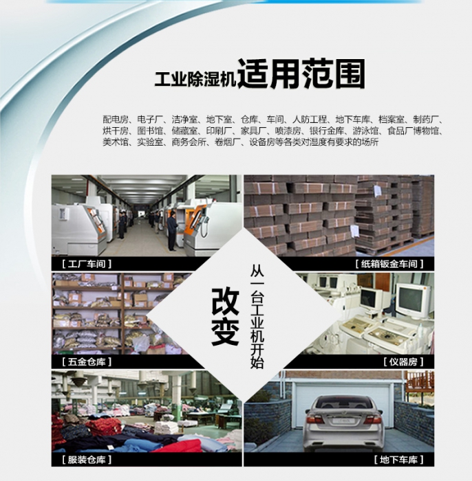 知否知否，國內除濕機品牌