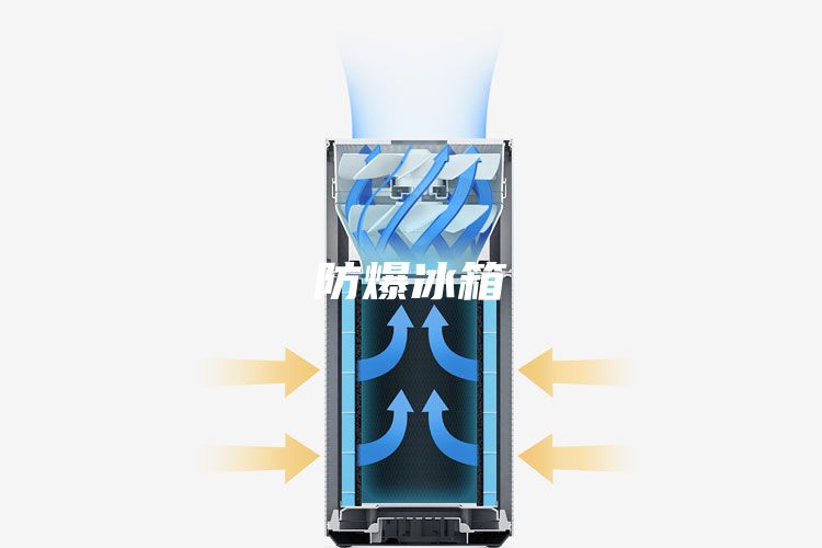 防爆冰箱